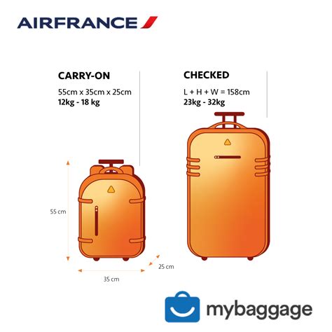 air france baggage fee.